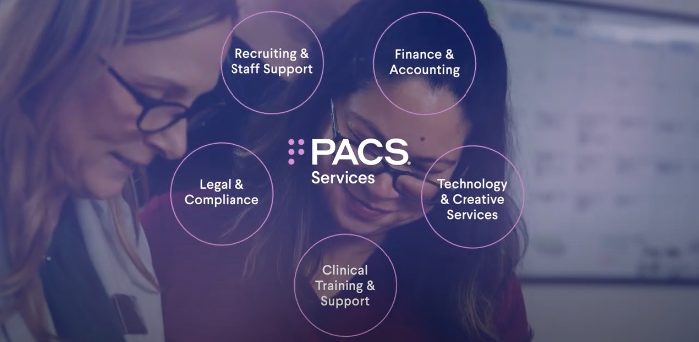 PACS Services video poster image